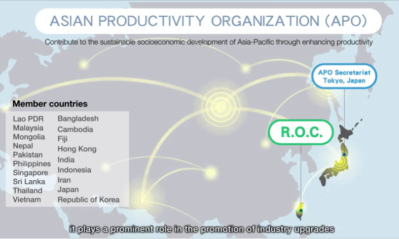 International activities 2019